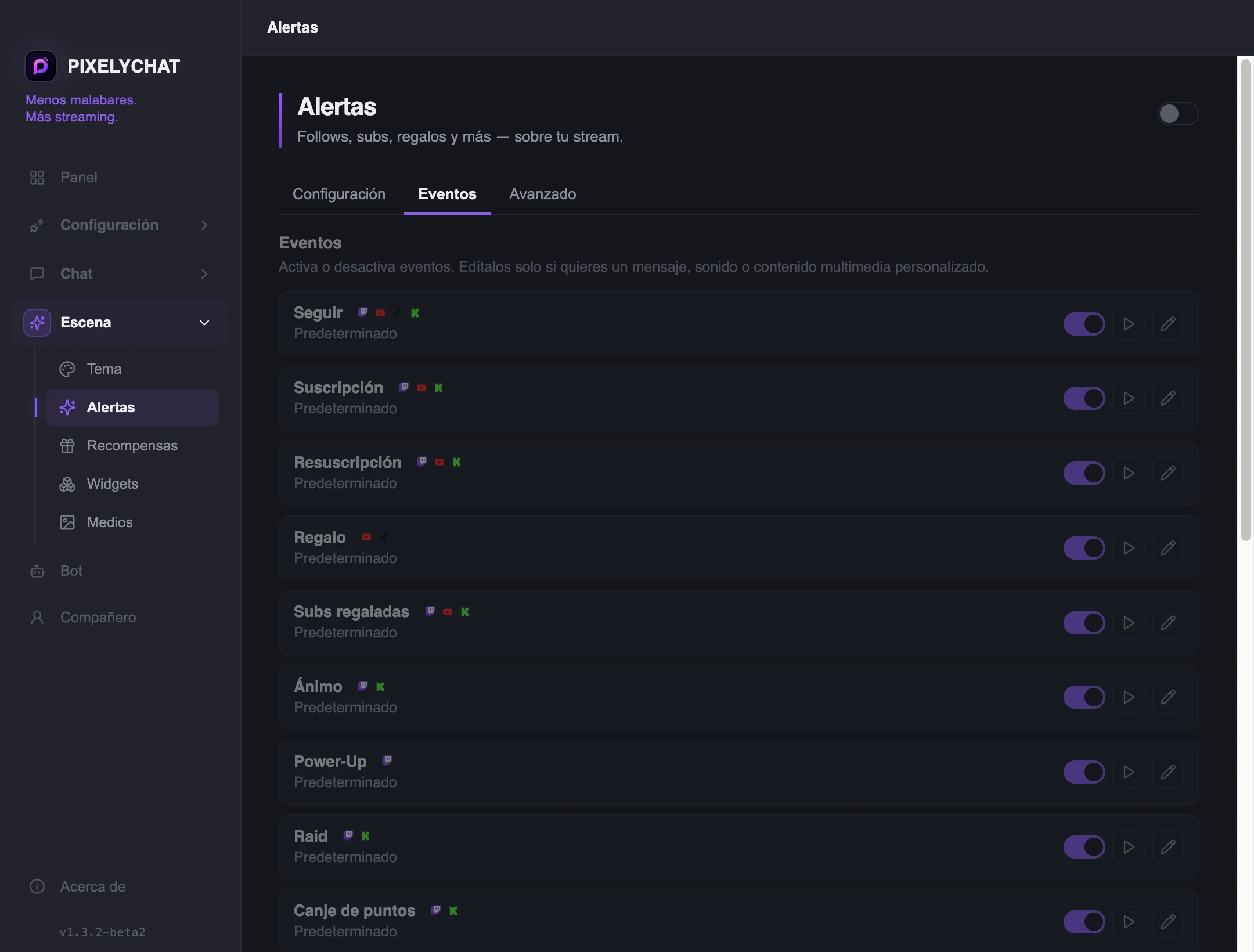 Lista de eventos de Alertas