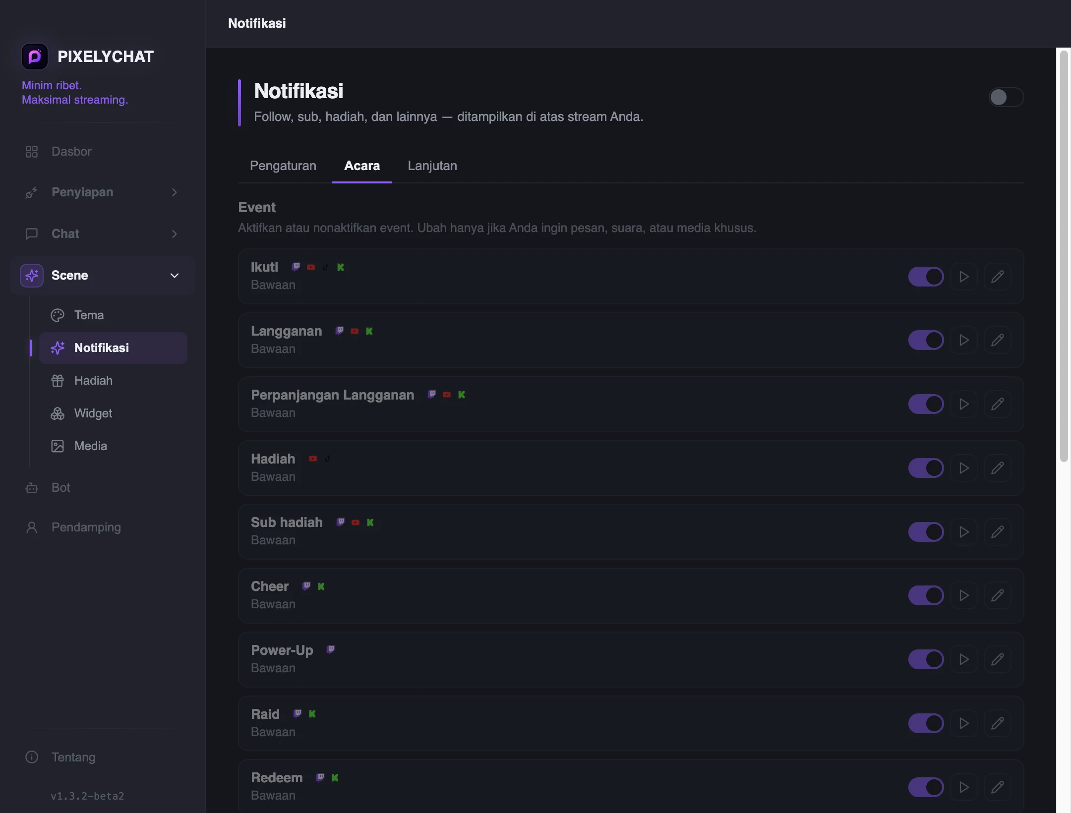 Daftar event Notifikasi