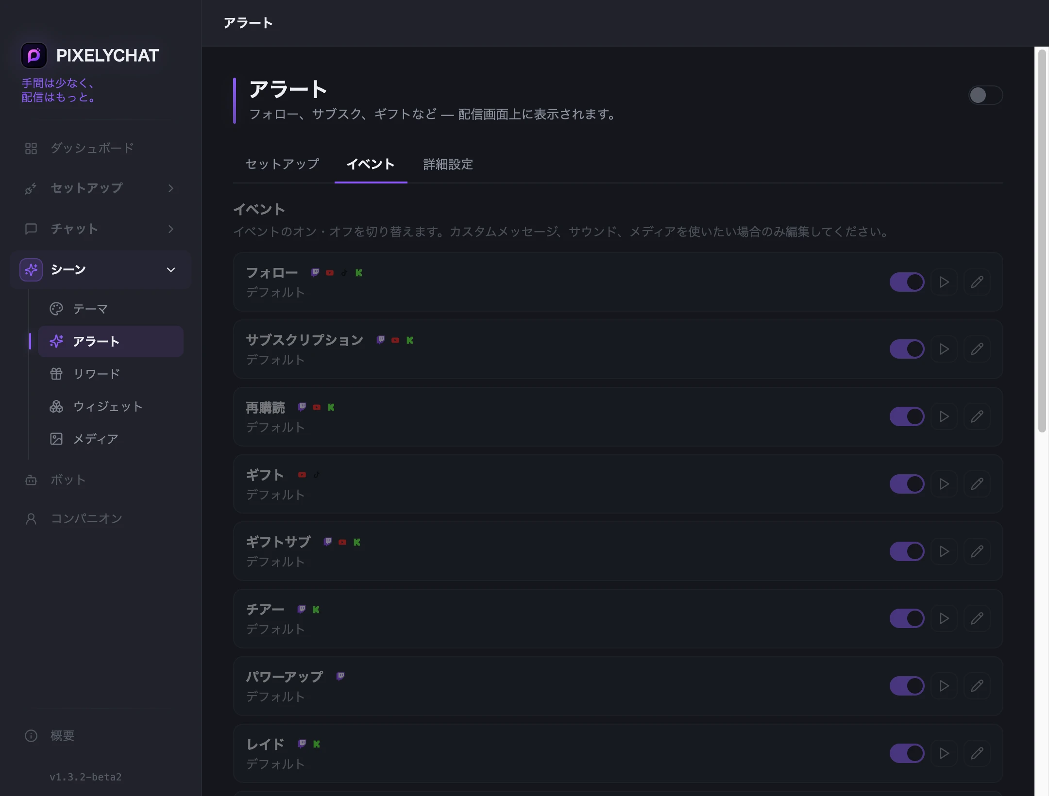 アラートイベント一覧