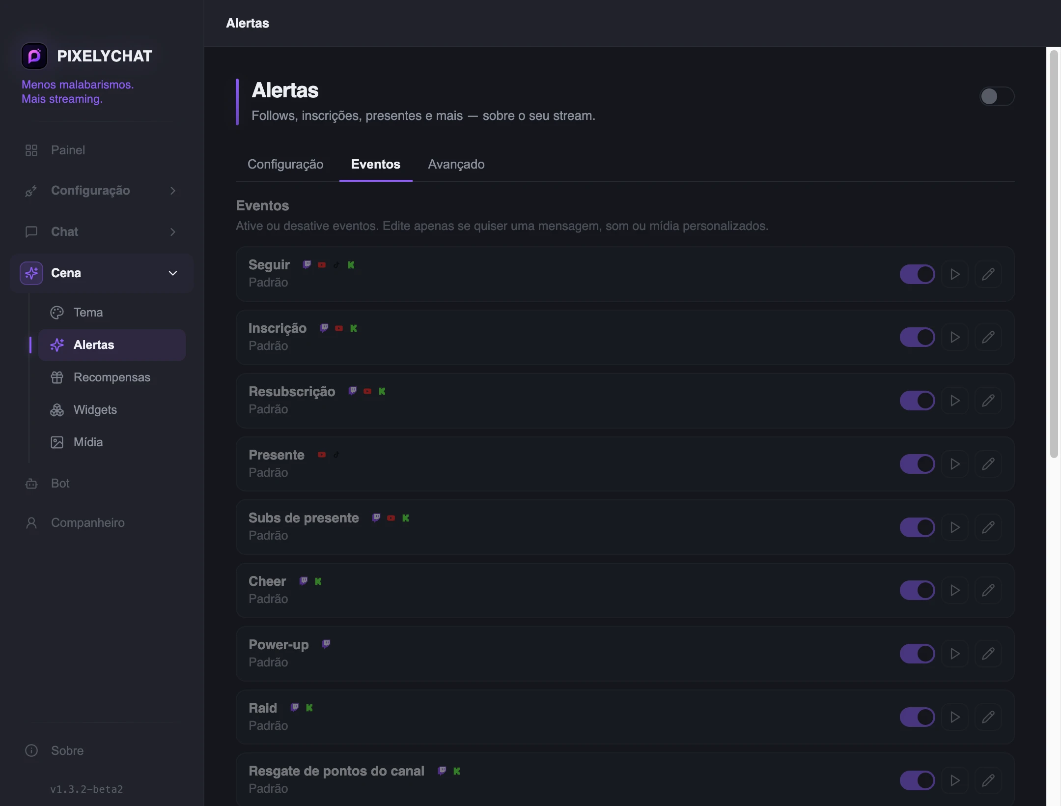 Lista de eventos de alerta