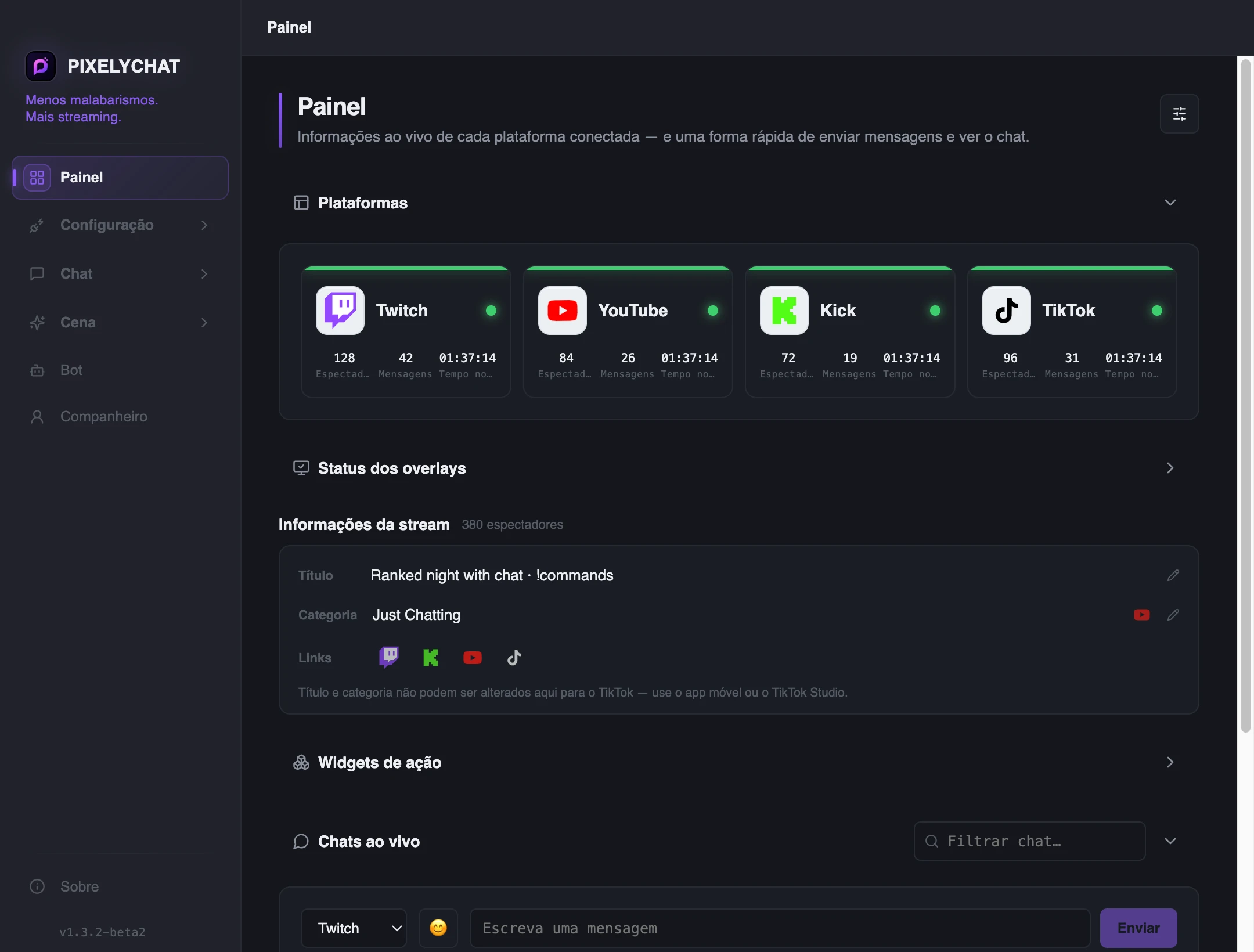 Painel do PixelyChat mostrando plataformas conectadas e status dos overlays