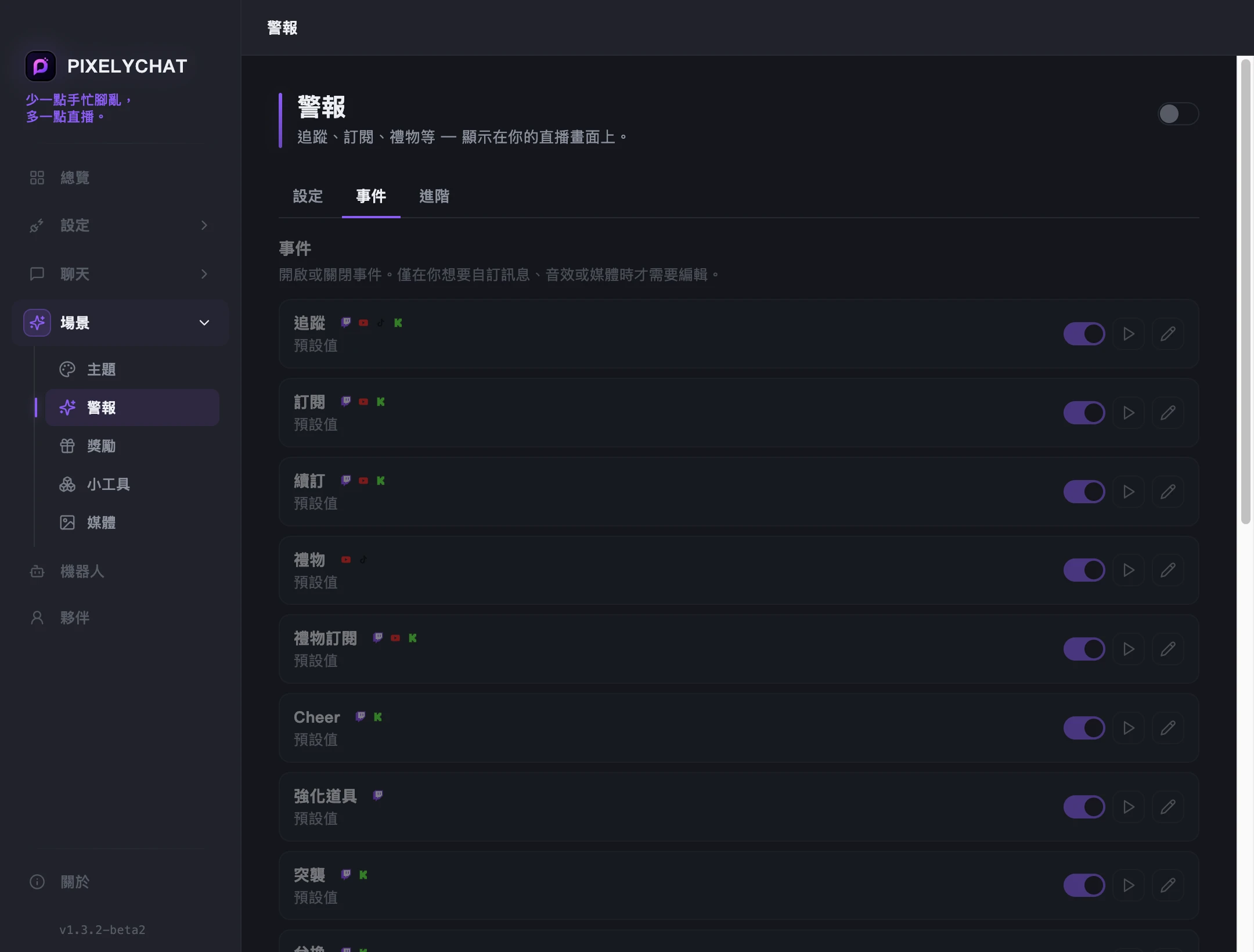 警報事件列表