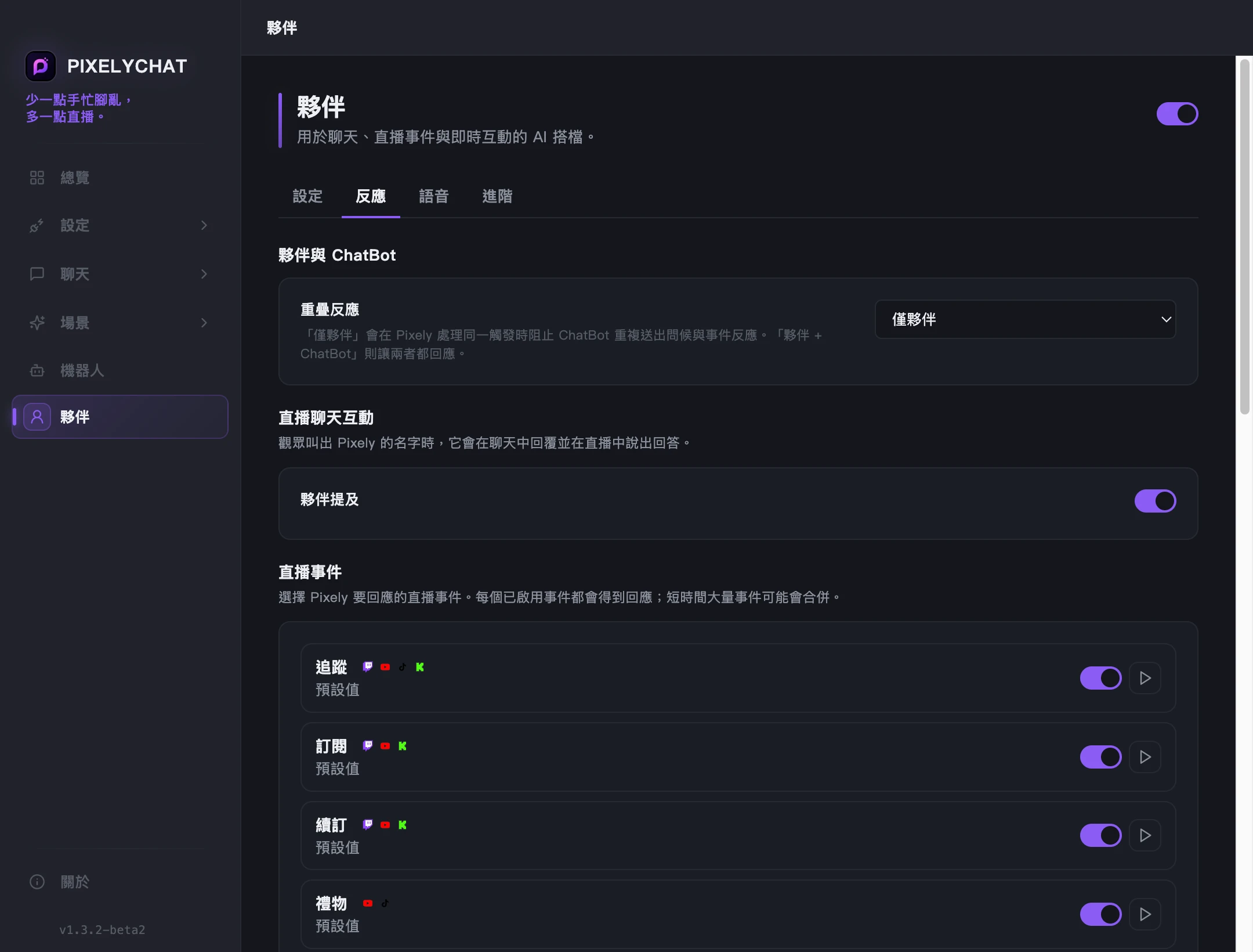 夥伴反應
