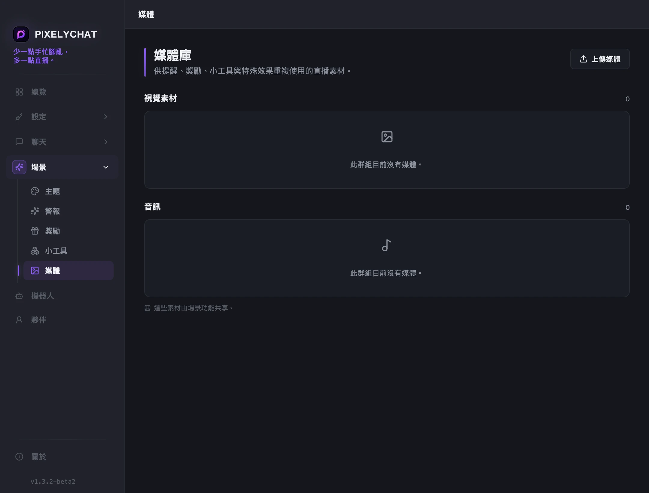 媒體庫